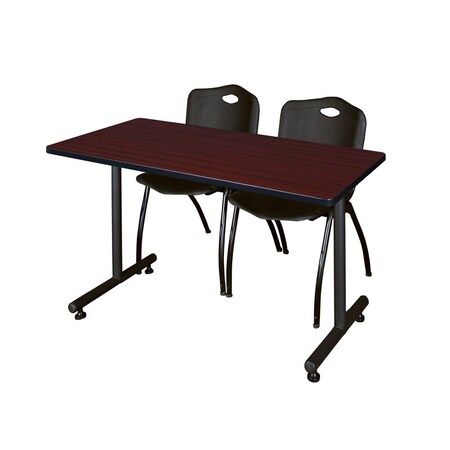 Rectangle Tables > Training Tables > Kobe Training Table & Chair Sets, 48 W, 24 L, 29 H, Mahogany MPN:MKTRCT4824MH47BK