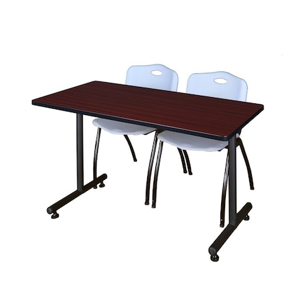 Rectangle Tables > Training Tables > Kobe Training Table & Chair Sets, 48 W, 24 L, 29 H, Mahogany MPN:MKTRCT4824MH47GY