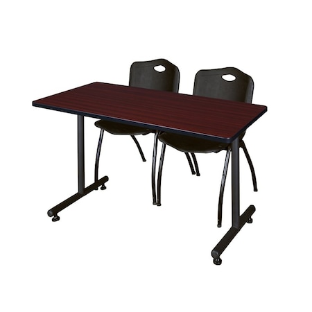 Rectangle Tables > Training Tables > Kobe Training Table & Chair Sets, 48 W, 30 L, 29 H, Mahogany MPN:MKTRCT4830MH47BK