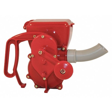Example of GoVets Kraft category