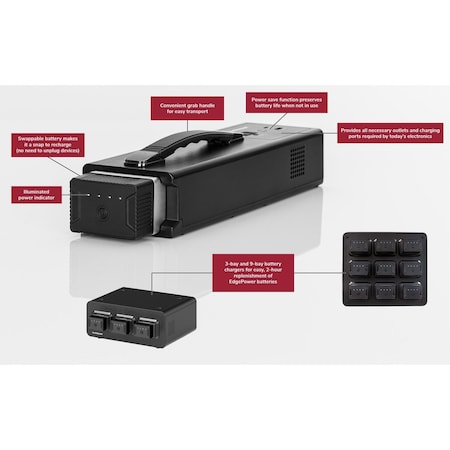 EdgePower Portable Power Station Personal Use Bundle 1 Battery, 1 Tabletop Unit, 1 Battery Charger MPN:KBEP002