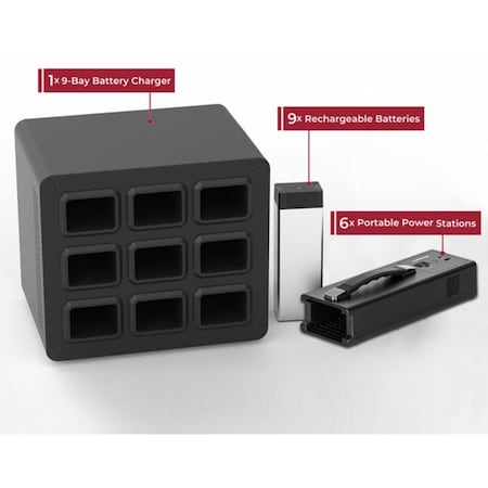 EdgePower Portable Power Station Heavy Use Bundle MPN:KBEP004