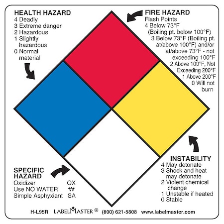 NFPA Diamond Label, 4inx4in, Paper, 500, PK500 MPN:H-L95R