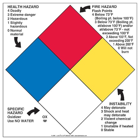 Sign, 15 in H, 15 in W, Vinyl MPN:H-L96R