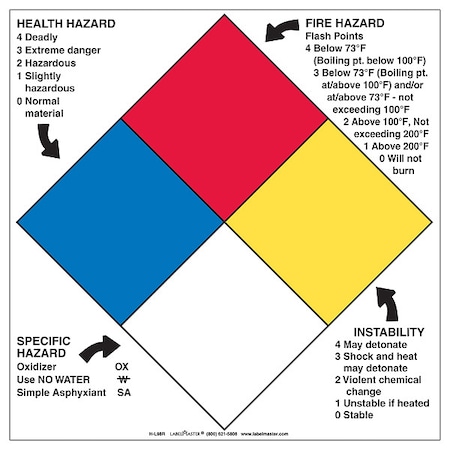 Sign, 10-3/4 in H, 10-3/4 in W, Vinyl MPN:H-L98R