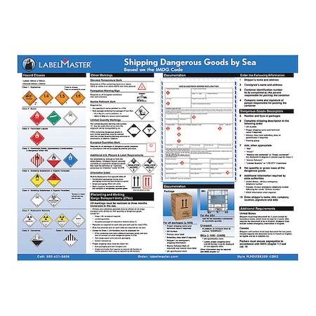 Shipping Dangerous Goods By Sea Poster MPN:PLPOSTER200