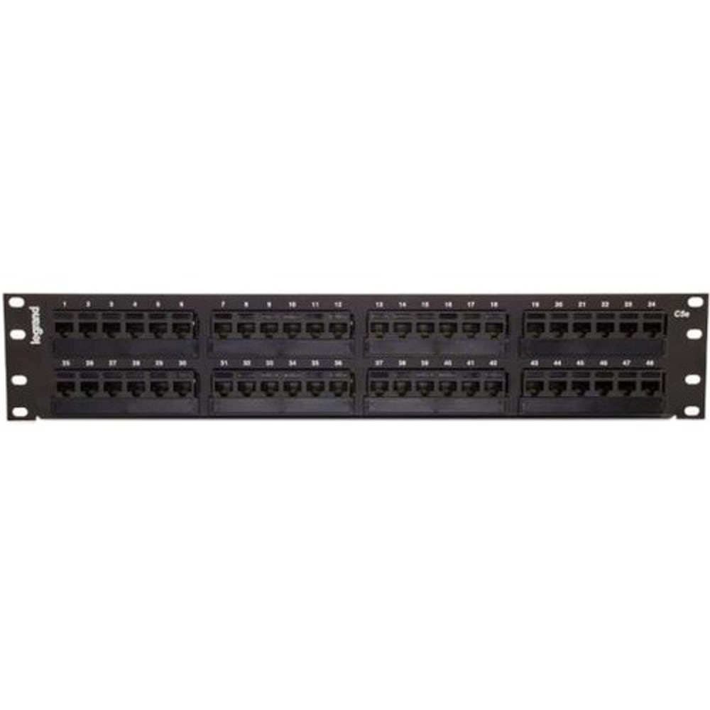 Example of GoVets Patch Panels category