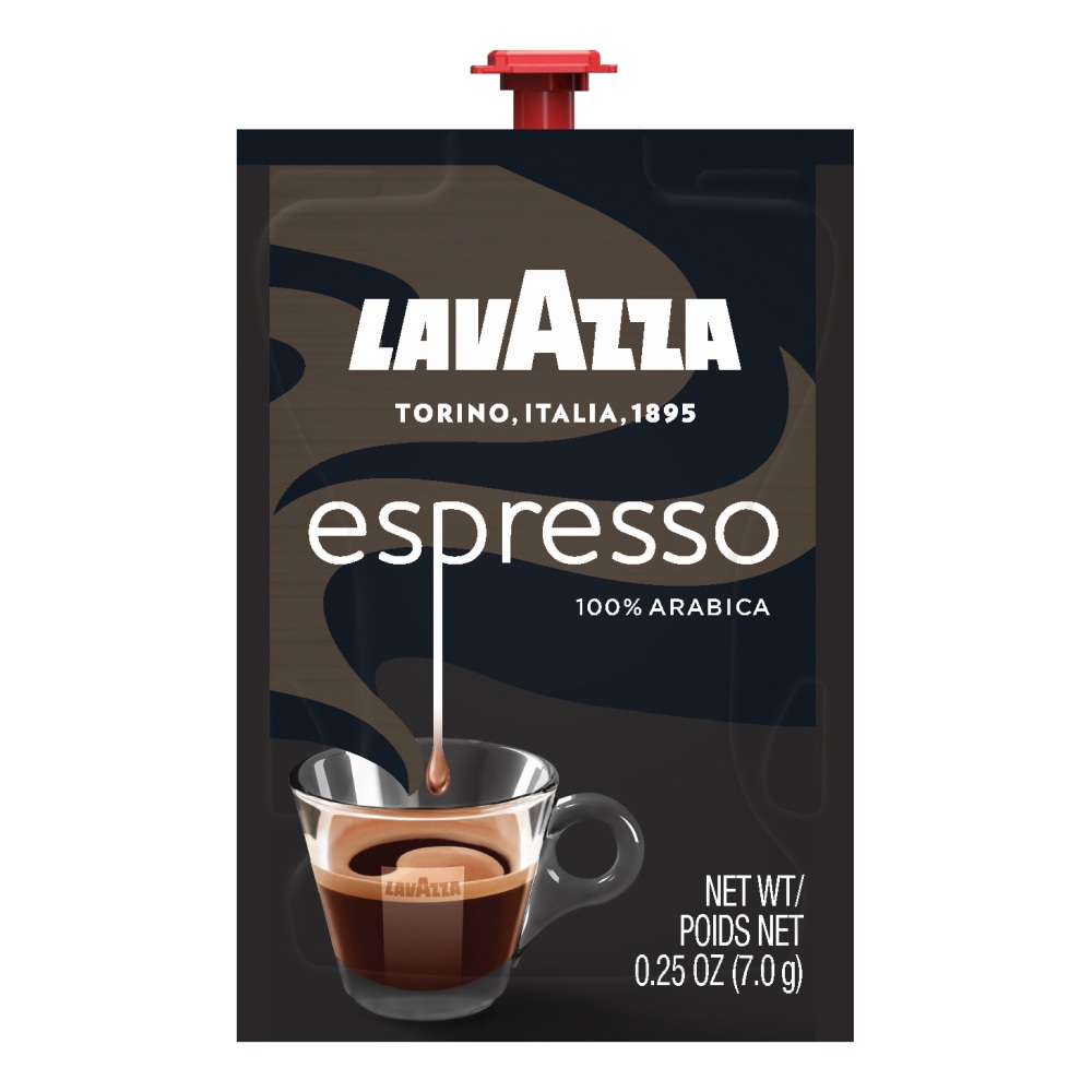 Example of GoVets Lavazza brand