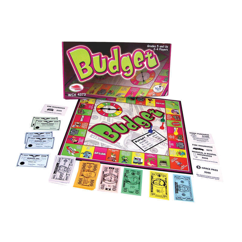 Learning Advantage The Budget Game MPN:CRE4373