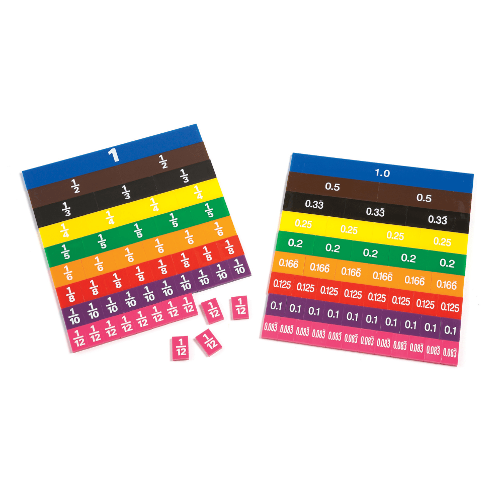 Learning Advantage Fraction/Decimal Tiles with Tray Set MPN:CTU7669