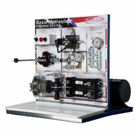 Training System, English MPN:HYDR-1805