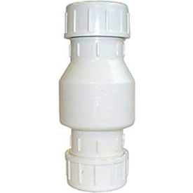 Legend Valve® 1-1/4