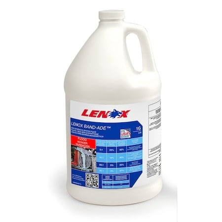 Example of GoVets Lenox category