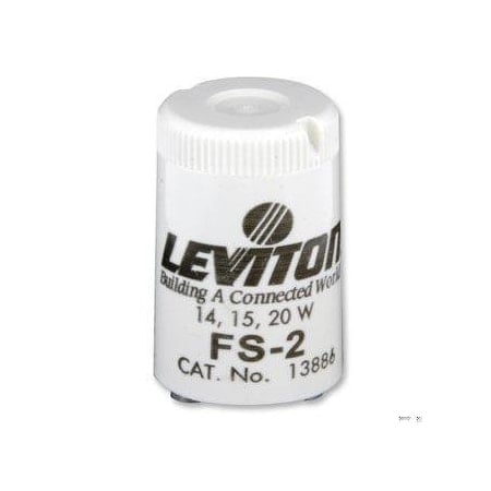 Example of GoVets Leviton category
