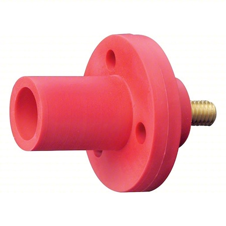 Plugs and Receptacles MPN:15R21-UE