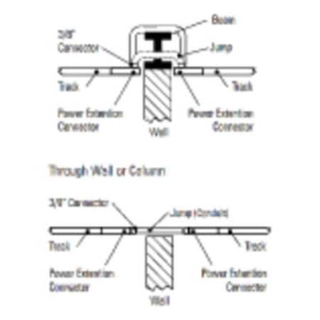 Power Extension Connector, Blk, 2-23/32