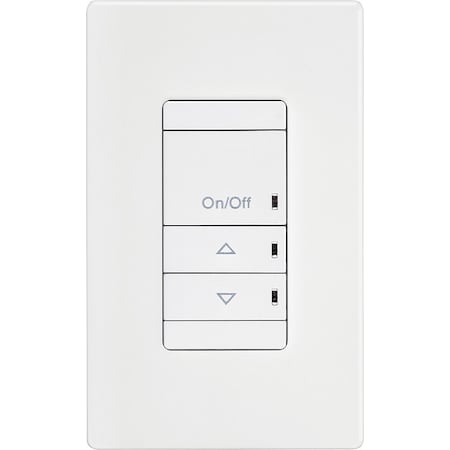 Example of GoVets Lithonia Lighting category