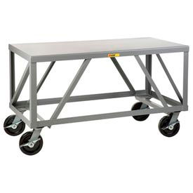 Little Giant® Extra Heavy Duty Mobile Table 30