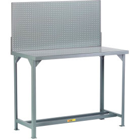 Little Giant WST1-3672-36-PB 72