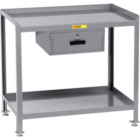 Little Giant® Workbench 36 x 24