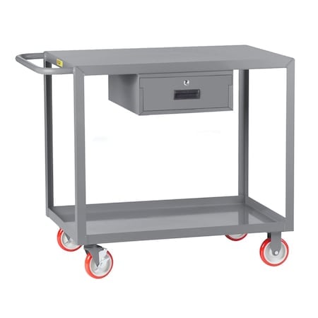 Mobile Workbench, 35