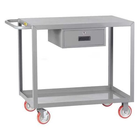 Mobile Workbench, 35