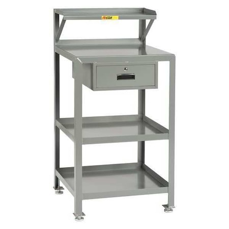 Shop Desk, 36inWx24inD, Incld Leg Levelrs MPN:PSR-2436-LLDR