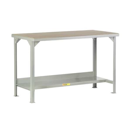 Workbench, Particleboard, 72 MPN:WSH2-3672-36