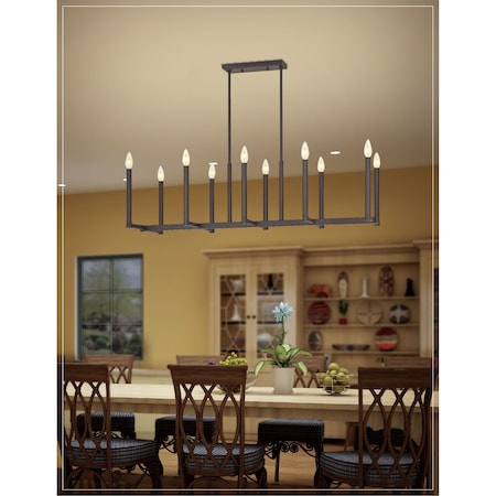 Example of GoVets Led Light Fixtures category