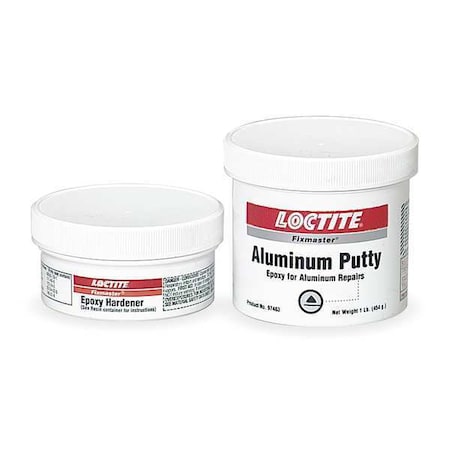 Example of GoVets Loctite category