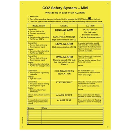 Central Unit MK9 Sign, Plastic MPN:1240