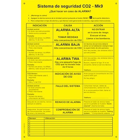 CO2 MK9 Spanish, Plastic MPN:SIGN C-U CO2 ES
