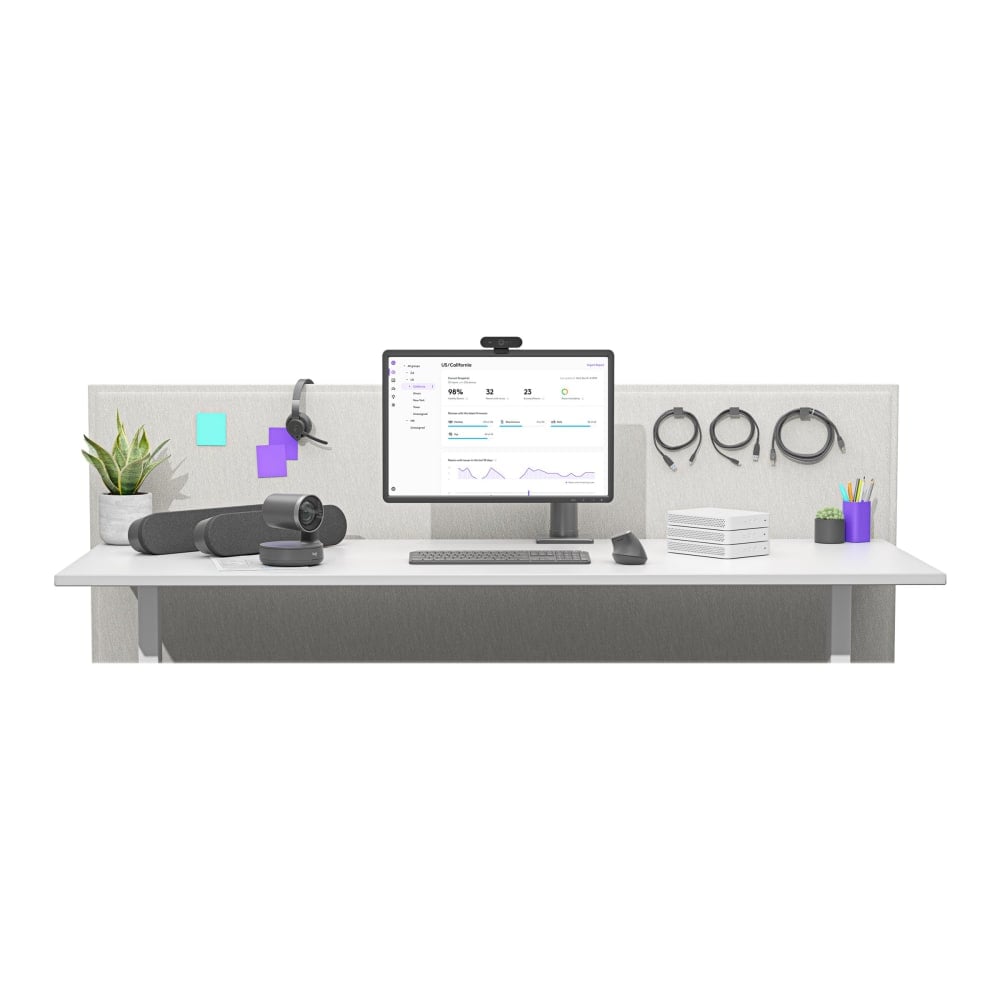 Logitech RoomMate - Video conferencing device - Zoom Certified, Certified for Microsoft Teams - power adapter included MPN:950-000081