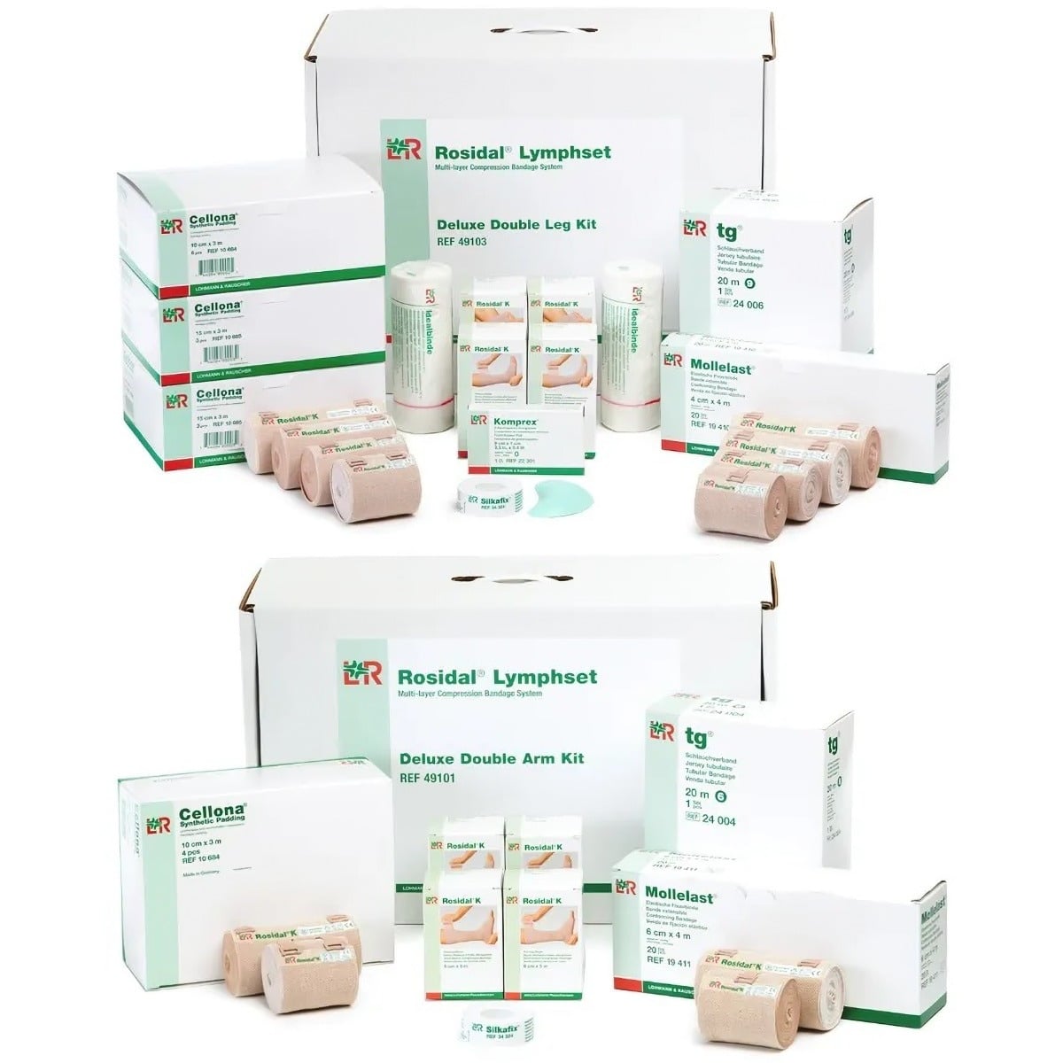 Example of GoVets Lymphedema Kits and Accessories category
