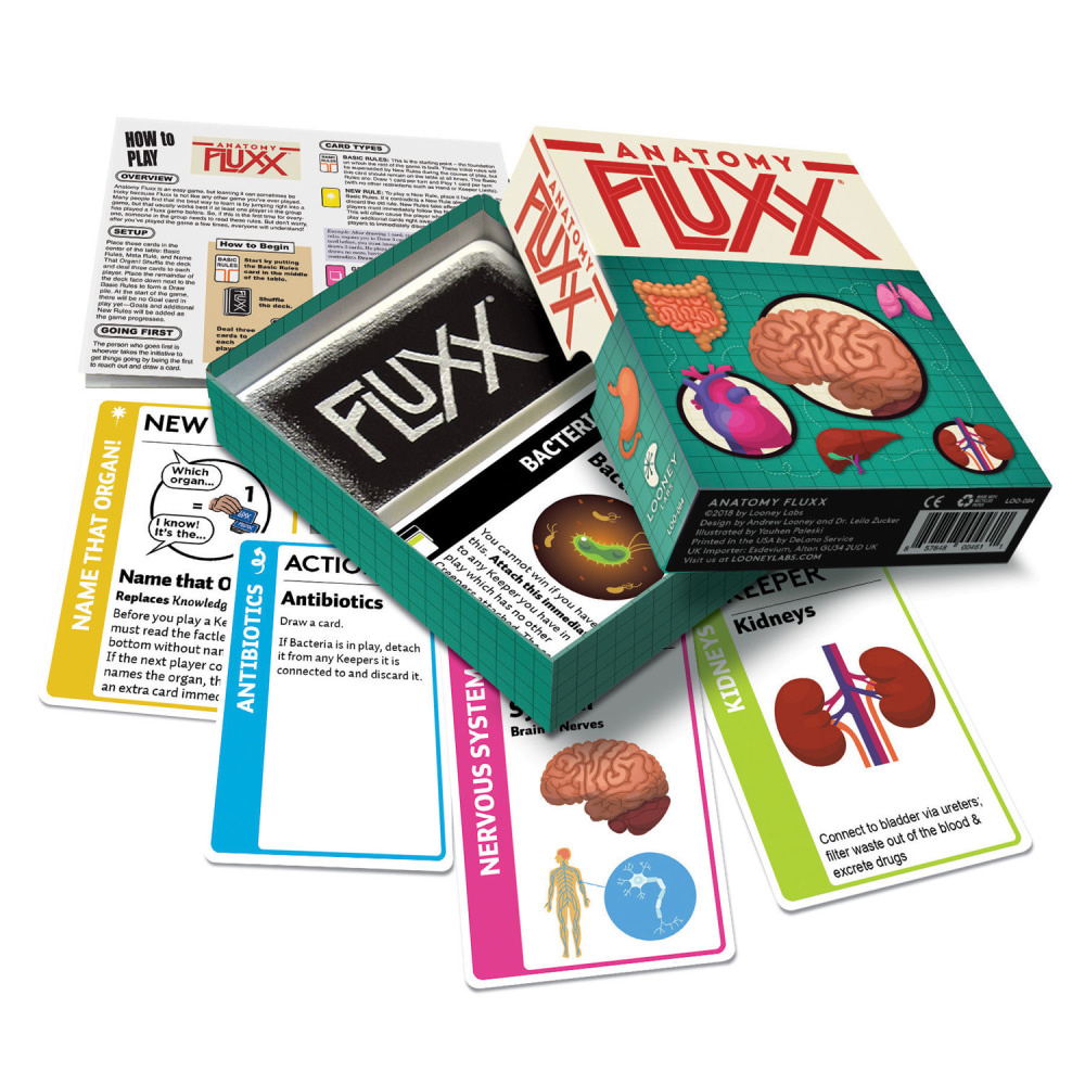 Looney Labs Anatomy Fluxx Card Game MPN:LLB084