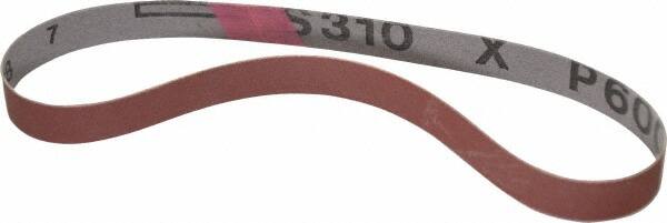 Example of GoVets Belt Sticks and Replacement Belts category