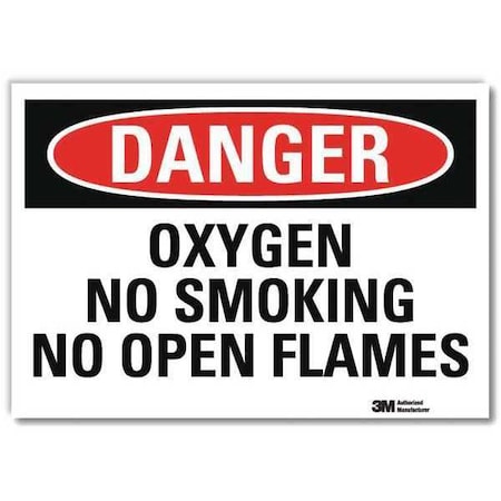 Danger No Smoking Sign, 7