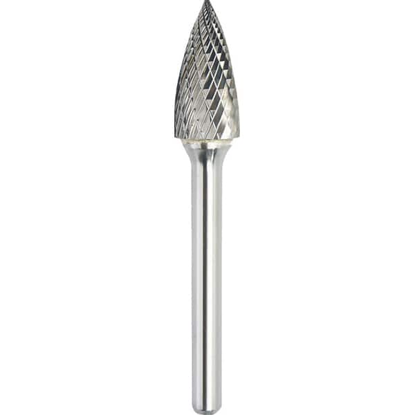 Example of GoVets Mastercut Tool brand