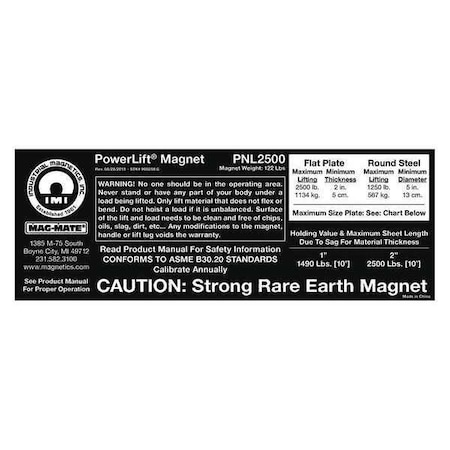 Replacement Capacity Sticker MPN:900259