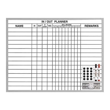 In/Out Board Kit, 18