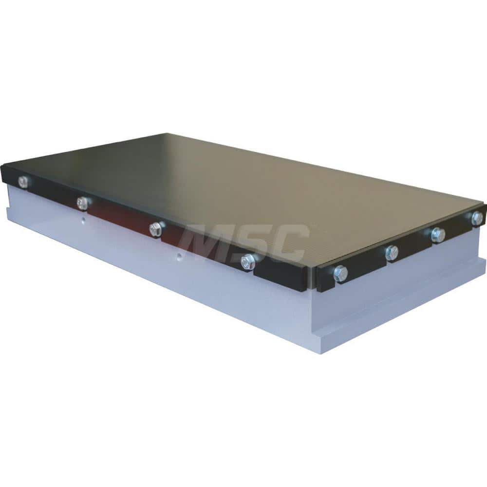 Example of GoVets Magnetic Products brand