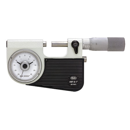 Micrometer, 0