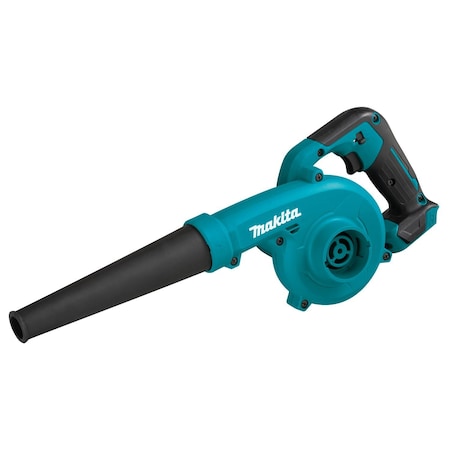 Example of GoVets Makita category