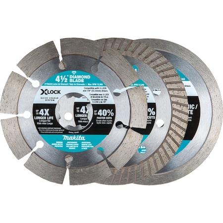 Diamond Blade Variety Pk, 7/8 in Arbor Sz MPN:E-12647