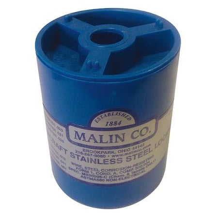 Example of GoVets Malin brand