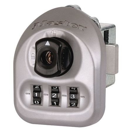 Example of GoVets Master Lock category