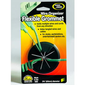 Example of GoVets Desk Grommets category