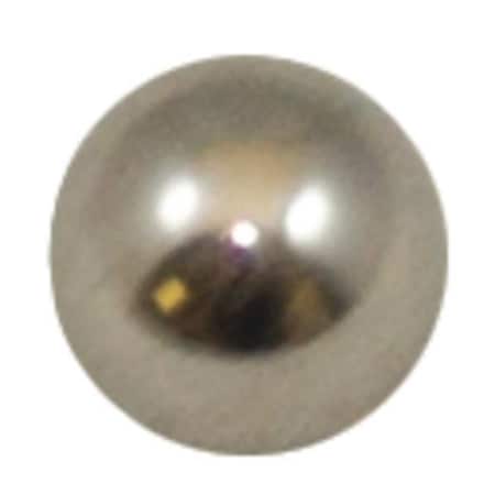 Example of GoVets Master Power category