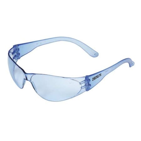 Example of GoVets Eye Protection category