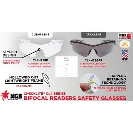 Checklite CL4 Gray 2.5 Reader MAX6 MPN:CL4H25GPF